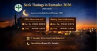 Bank Timings in Ramadan 2026 (Pakistan)