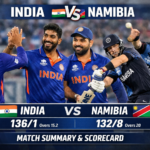India National Cricket Team vs Namibia National Cricket Team