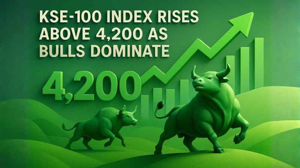 KSE-100 Index Rises Above 4,200 as Bulls Dominate