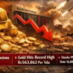 Gold prices in Pakistan surge by Rs13,300 per tola