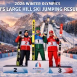 Men’s Large Hill Ski Jumping Results