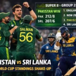 Pakistan vs Sri Lanka Standings